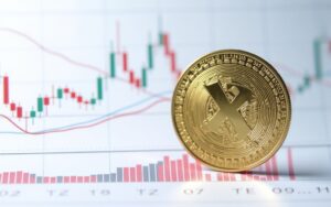 fluctuation of XRP and US dollar exchange rates